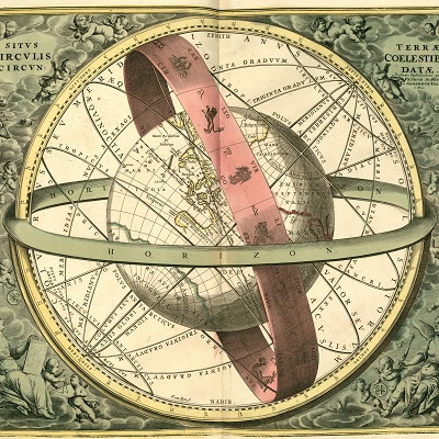 Représentation de la Terre et le Zodiaque dans une scène allégorique, une des planches colorées de l'atlas céleste de Cellarius