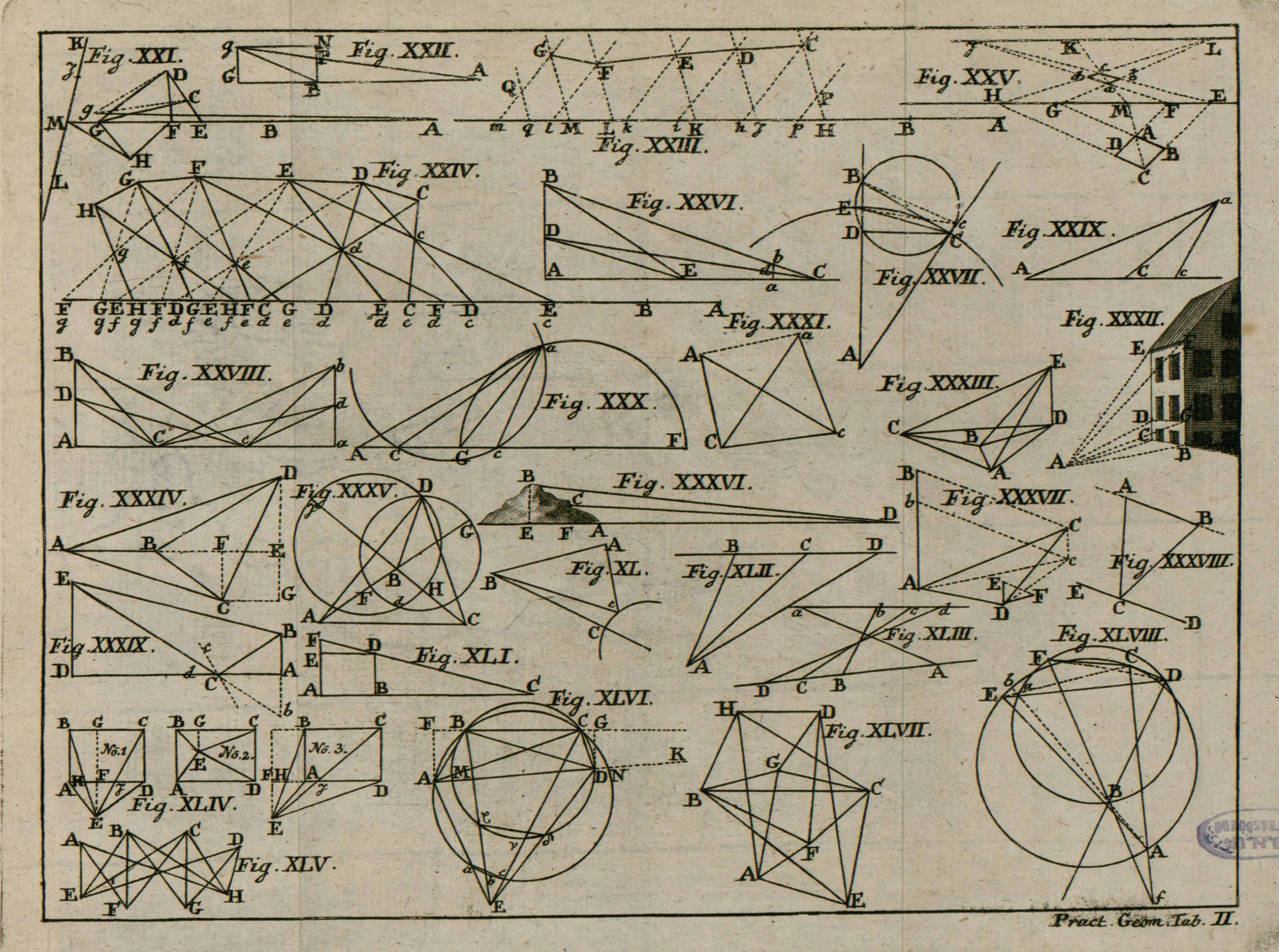 Beyträge zum Gebrauche der Mathematik und deren Anwendung (1). [Erster Theil]